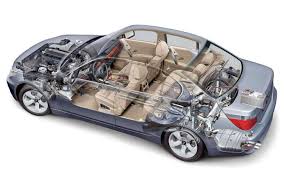 nadezhnyj-avtopodbor-v-kieve-pomoshhnik-pri-vybore-mashiny